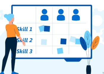 What Is Skills Mapping
