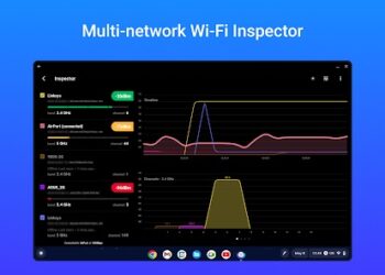 best WiFi analyzer for Mac