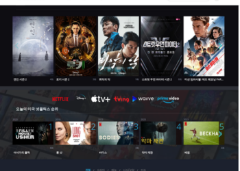 kokoa tv