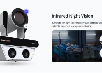 Medical Cameras: Precision and Clarity for Healthcare Applications
